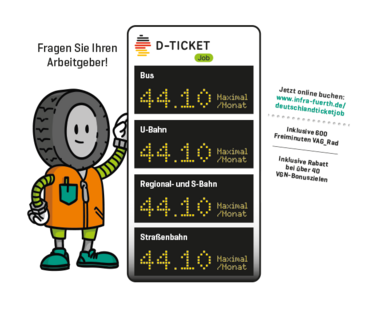 Deutschlandticket Job 2026