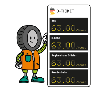DeutschlandTicket 2026