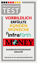 Focus Money Kundenwünsche 2024