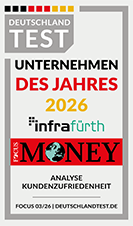 Deutschland Test bestes Unternehmen 2026