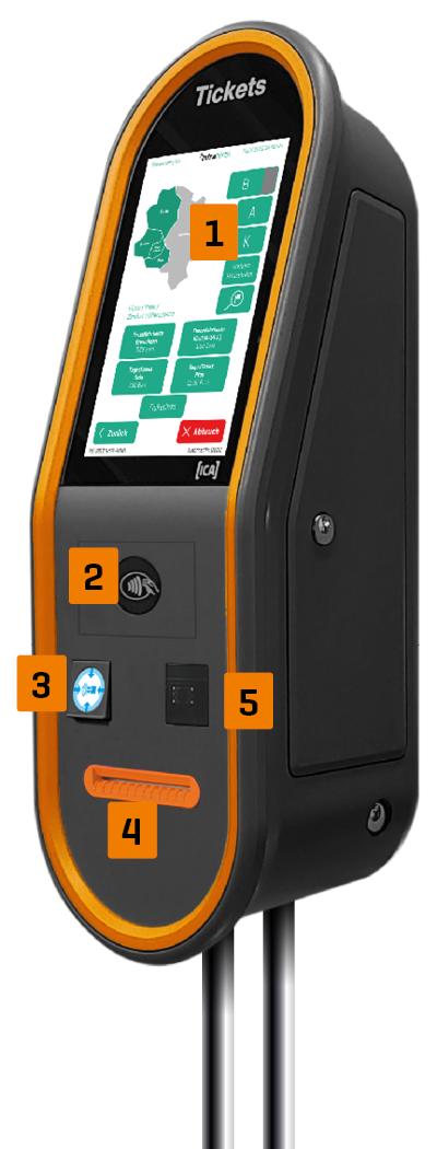 Erklärung Fahrkartenautomat