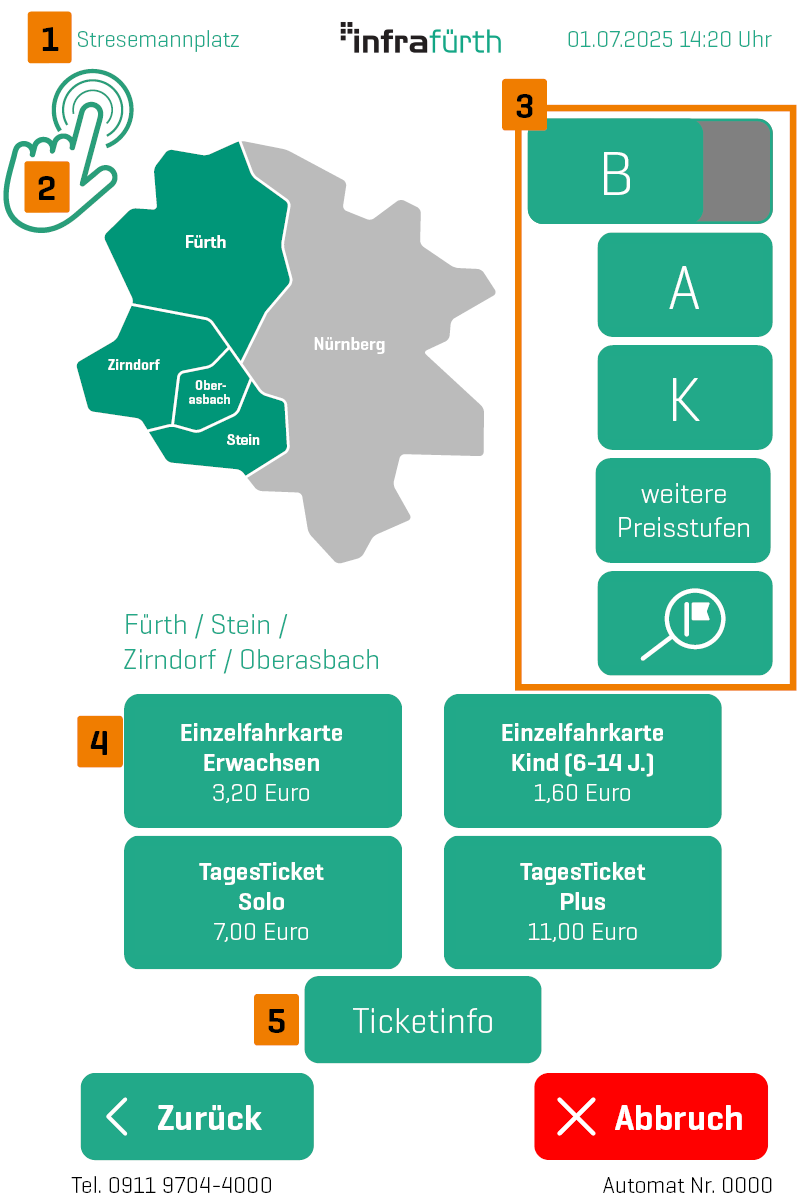 Erklärung Oberfläche Fahrkartenautomat